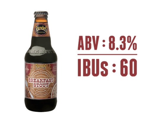 Founders® Breakfast Stout™ Craft Beer Bottles Perspective: right