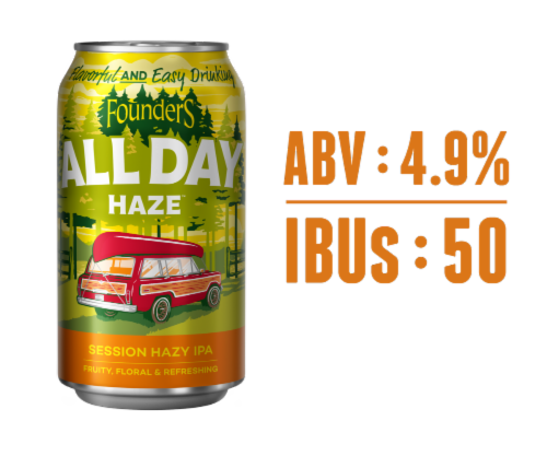 Founders All Day Seasonal Beer Perspective: right