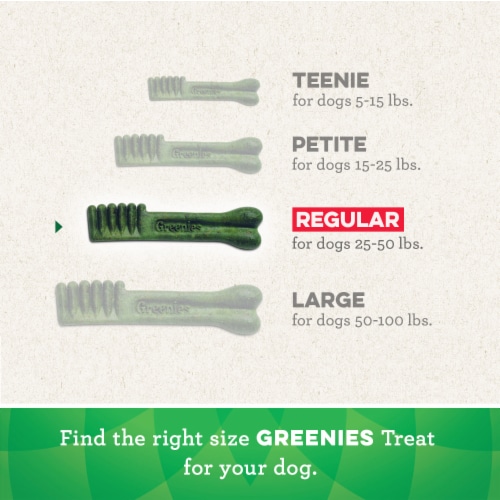 GREENIES Original Regular Natural Dog Dental Treats, 3 oz. Pack (3 Treats) Perspective: right