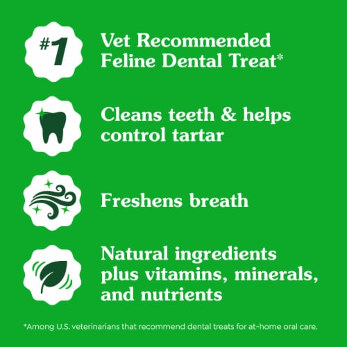 Feline Greenies Natural Dental Care Cat Treats Oven Roasted Chicken Flavor Perspective: right