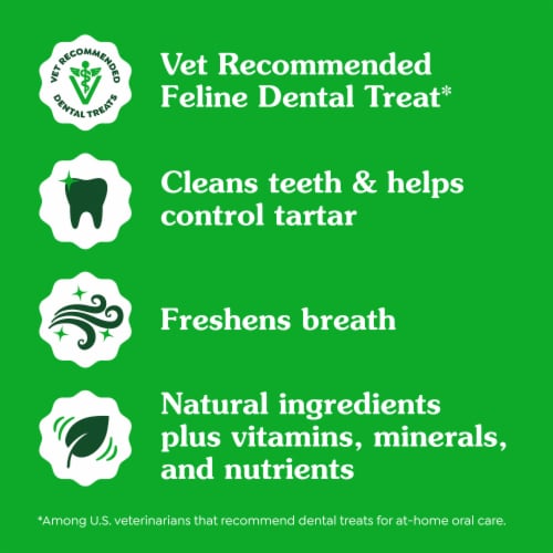 Feline Greenies Dental Cat Treats Savory Salmon Flavor Perspective: right