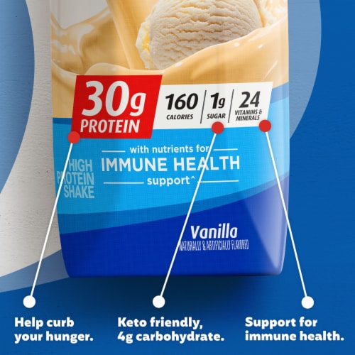 Premier Protein Vanilla High Protein Shakes Perspective: right
