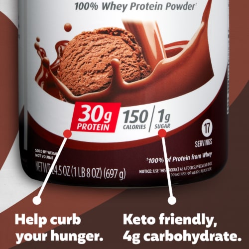 Premier Protein Chocolate Milkshake Powder Perspective: right