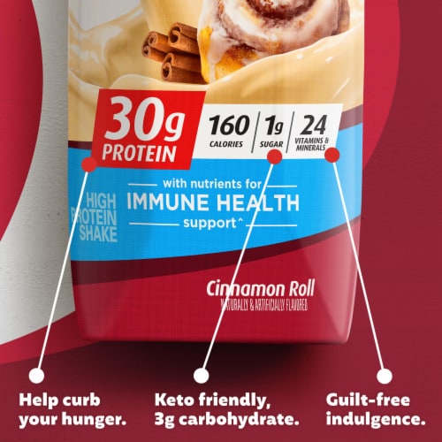 Premier Protein® Protein Shakes - Cinnamon Roll Perspective: right