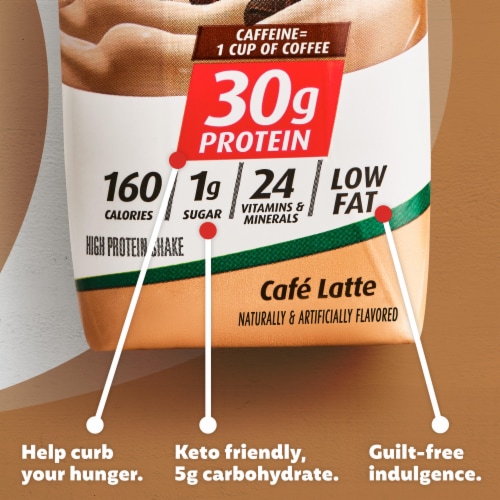 Premier Protein® Cate Latte High Protein Shakes Perspective: right