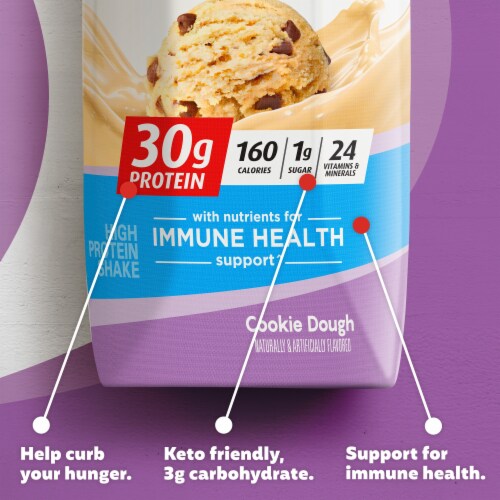 Premier Protein® Cookie Dough Protein Shakes Perspective: right