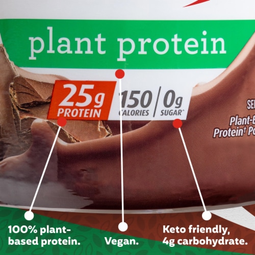 Premier Protein® Chocolate Plant-Based Protein Powder Perspective: right