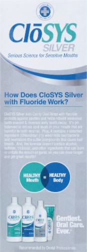 CloSYS Silver Anticavity Floride Rinse Perspective: right