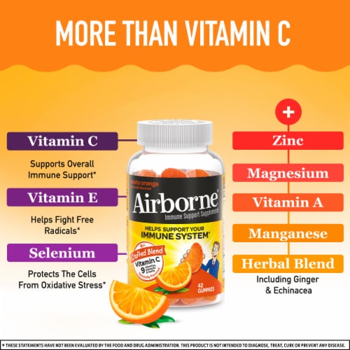 Airborne Immune Support Vitamin C Zesty Orange Gummies Perspective: right