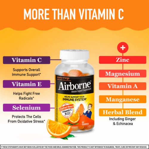 Airborne Immune Support Zesty Orange Gummies Perspective: right