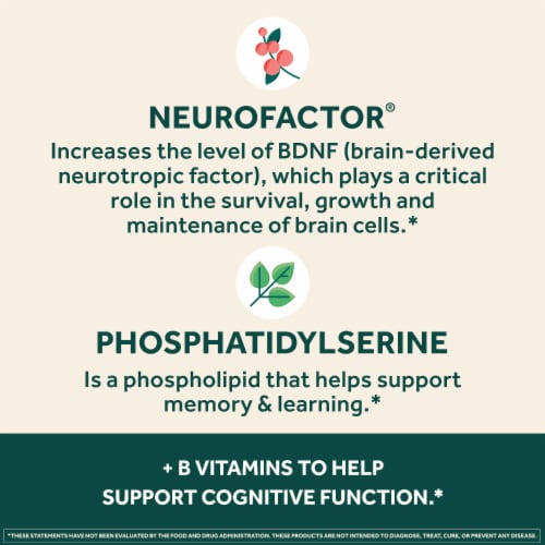 Neuriva Plus Brain Performance Capsules Perspective: right