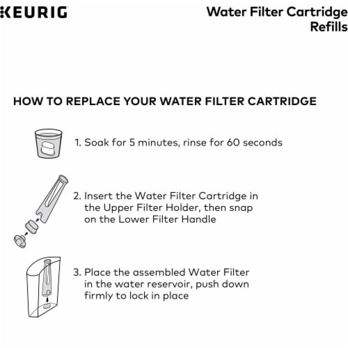 Keurig Water Filter Refill Cartridges Perspective: right