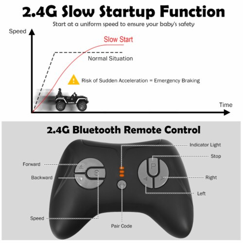 Ride on car remote pairing sale