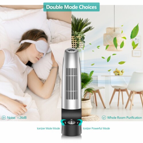Gymax Set of 2 Air Purifier Ionizer 12 Ionic Whisper Air Cleaner