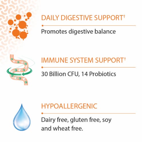 Garden of Life Dr. Formulated Once Daily Probiotics, Digestive, Immune, Capsules, 30 Billion CFU Perspective: right