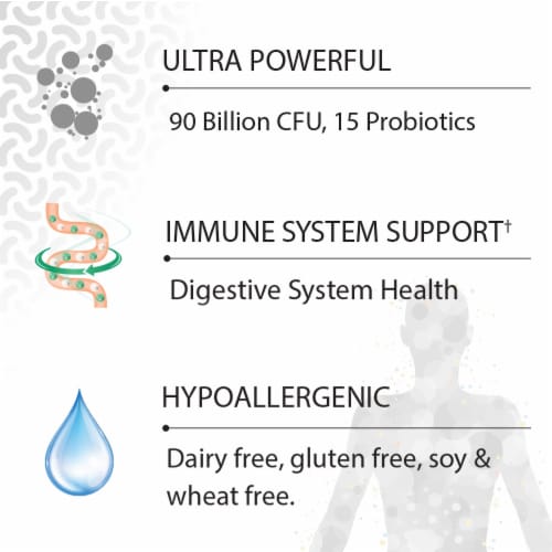 Garden of Life Dr. Formulated Once Daily Ultra, Colon, Immune System, Capsules, 90 Billion CFU Perspective: right