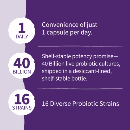 Garden of Life® Dr. Formulated Probiotics Mood Daily Care Capsules Perspective: right