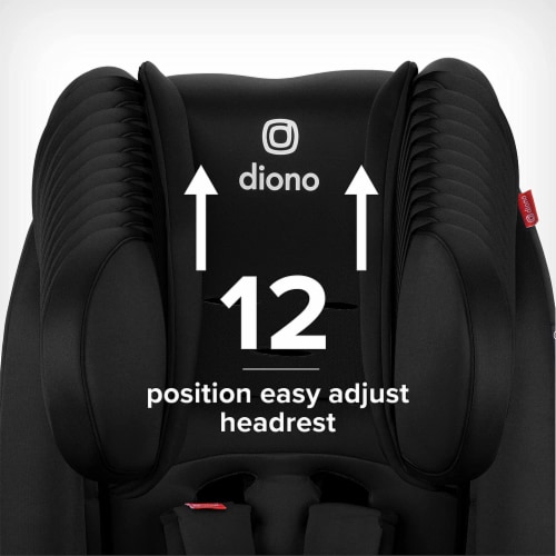 Diono Radian 3RX Slim Fit Steel Core 3 in 1 Convertible Car Seat, Jet Black Perspective: right