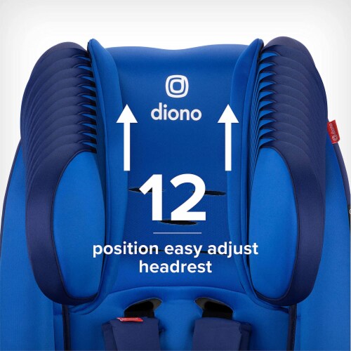 Diono Radian 3RX Slim Fit Steel Core 3 in 1 Convertible Safe Car Seat, Blue Sky Perspective: right