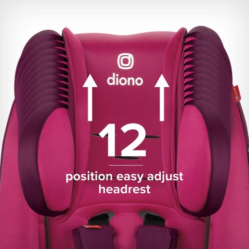 Diono Radian 3RX Slim Fit Steel Core 3 in 1 Convertible Car Seat, Purple Plum Perspective: right