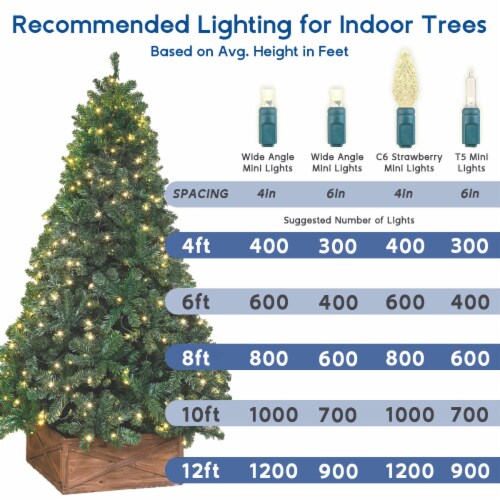 100 Light LED Christmas Mini Light Set, Patio Light, Warm White, Green Wire, 34’ Perspective: right