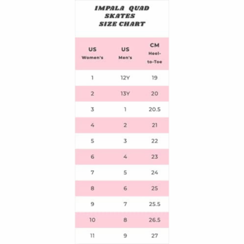 Impala Roller Skates - Pink - Size: US Men's 9 US Women's 11 Perspective: right