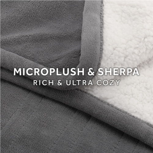 Sunbeam Heated Throw Blanket - Solid Gray Perspective: right
