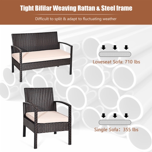 Costway 4PCS Patio Rattan Conversation Furniture Set Cushioned Seat Glass Table Perspective: right