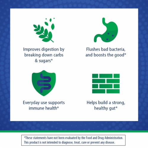 Florastor® Advanced Gas & Bloat Probiotic & Digestive Supplement Capsules Perspective: right