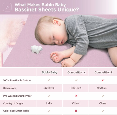 Bublo Baby Bassinet Sheet, Rectangle Bassinet Mattress for Boy Girl, 100% Cotton, One Size Perspective: right