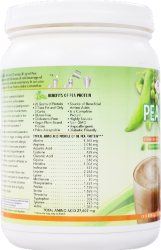 Olympian Labs Lean & Healthy Chocolate Pea Protein Perspective: right