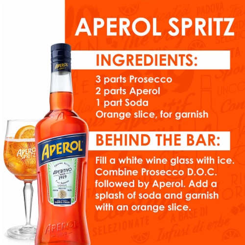 Aperol Aperitivo Perspective: right