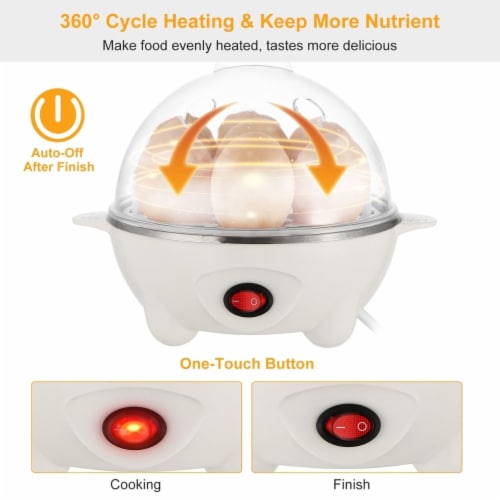 Electric Egg Cooker 7-Capacity BPA-Free Hard-Boiled Egg Maker with Auto-Off Measuring Cup Perspective: right