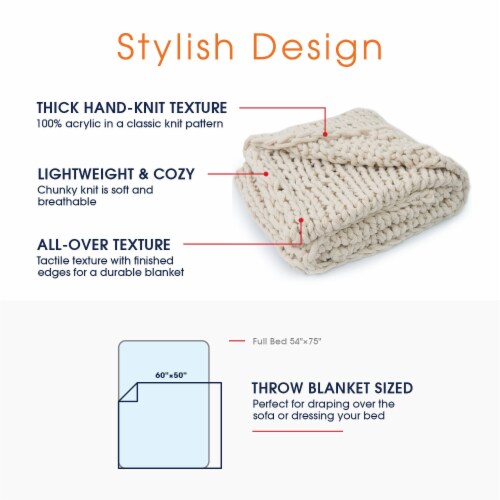 Cheer Collection Chunky Cable Knit Ultra Plush and Soft 100% Acrylic Accent Throw - 50 x 60 Perspective: right