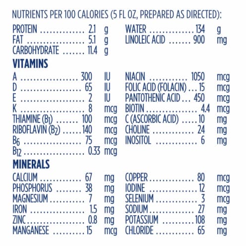 Gerber Good Start Baby Formula Powder Gentle Stage 1 (Pack of 16) Perspective: right
