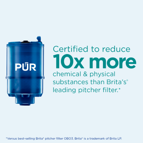 Pur® Blue MineralClear Replacement Water Filter Perspective: right