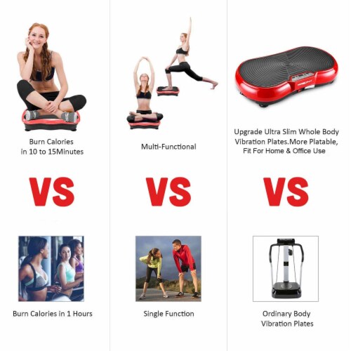 Wonder Maxi 3D Vibration Plate Exercise Machine w/ Dual Motor Oscillation, Red Perspective: right