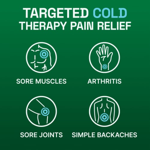 Biofreeze Menthol Pain Relief Cream Perspective: right