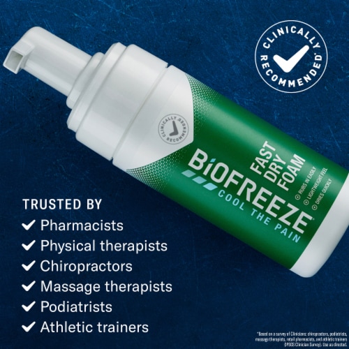 Biofreeze Menthol Pain Relief Fast Dry Foam Perspective: right