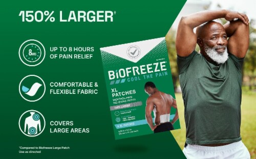 Biofreeze® XL Patches Perspective: right