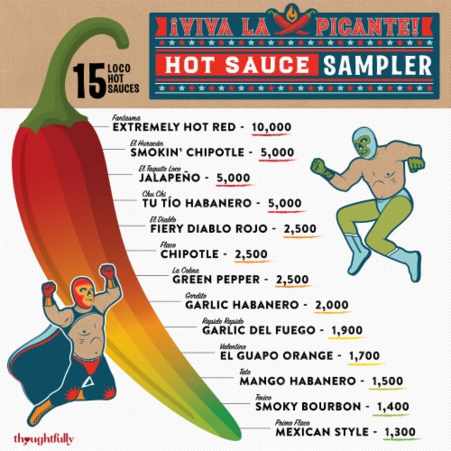Thoughtfully Gourmet, Hot Sauce Book Gift Set, Set of 15 Perspective: right