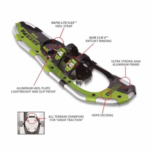 Yukon Charlies Sherpa Snowshoe Kit, 930 Perspective: right
