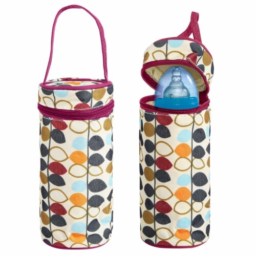 5PCS Baby Nappy Diaper Bags Set Mummy Diaper Shoulder Bags w/ Nappy Changing Pad Insulated Perspective: right