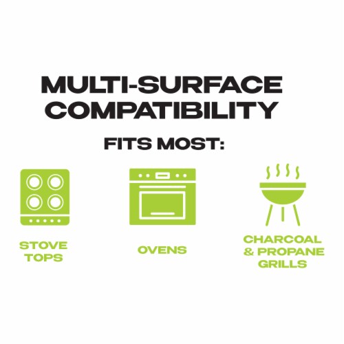 Guga Foods! Griddle Kit Perspective: right