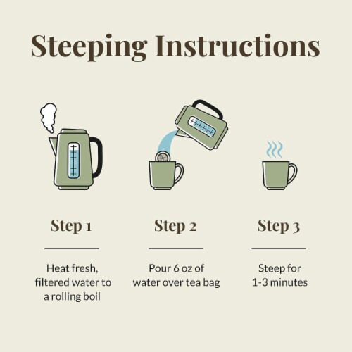 The Republic of Tea® Brain Boost Super Green Tea® Bags Perspective: right