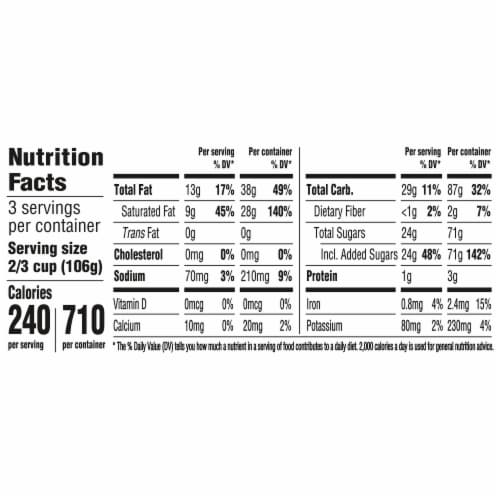 So Delicious Dairy Free Mint Chip Plant Based Blend Frozen Dessert Perspective: right