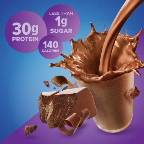 Pure Protein™ Rich Chocolate Complete Protein Shakes Perspective: right
