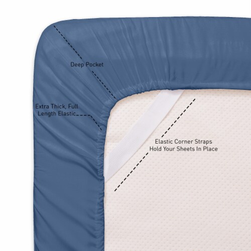Sweet Home Collection | All Season Solid Bed-in-A-Bag includes Sheet, Queen, Denim Perspective: right