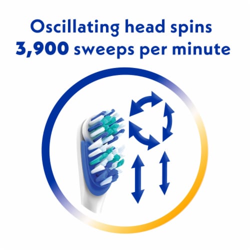 Spinbrush® Pro Clean Dual Action Spinner and Scrubber Medium Powered Toothbrush Perspective: right