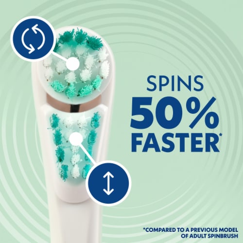 Spinbrush PRO WHITEN Adult Soft Bristles Battery Powered Electric Toothbrush Perspective: right
